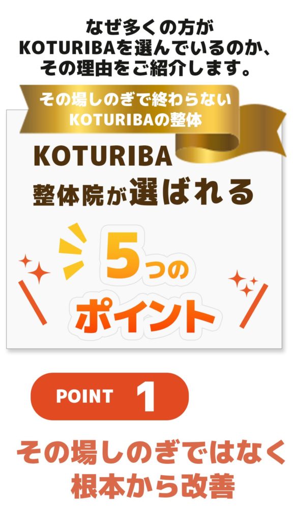 その場しのぎで終わらないKOTURIBAの整体。KOTURIBA整体院が選ばれる５つのポイント。
ポイント1.その場しのぎではなく、根本から改善